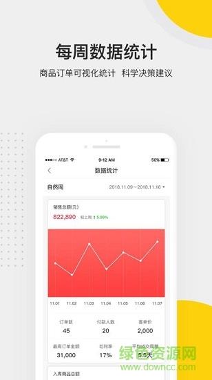 胖虎云商  v2.0图3