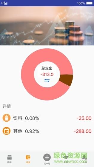 点滴记账  v1.4.3图2