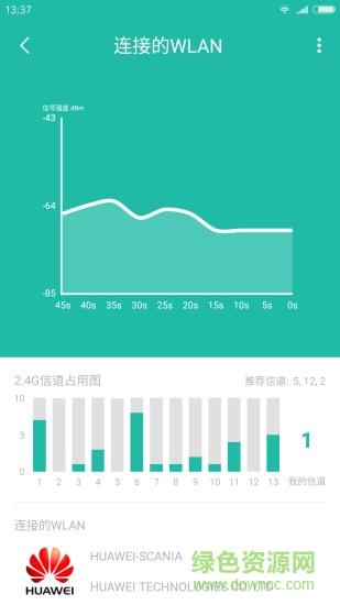 wifi分析助手