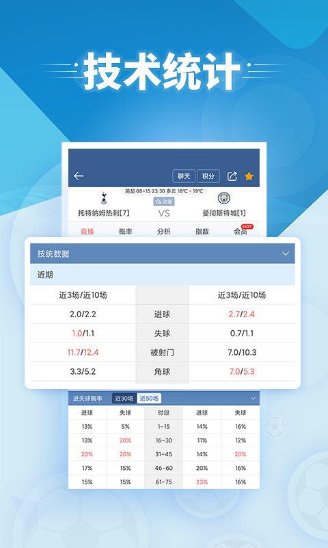 球探体育比分新版  v10.2图2