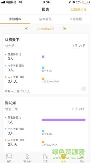华工网