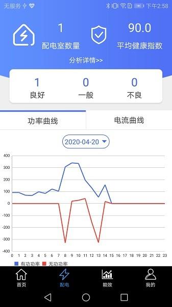 能控管家  v2.1.1.b20210727图1