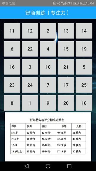 情商智商助手  v1.1.17图3