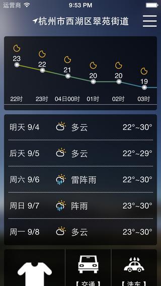 智慧气象  v2.9.2图1