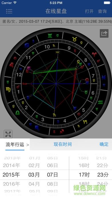 81pan占星
