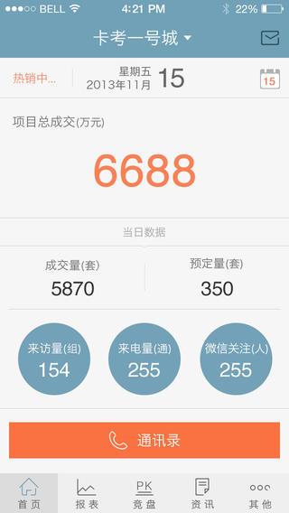 房产销冠