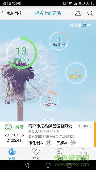 指尖上的环保