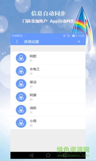 明猴安家
