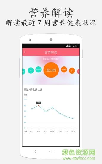 孕食助手  v3.1.1图2