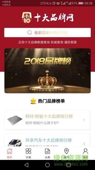十大品牌cnpp  v5.4.1图5