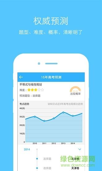 高考真题  v2.0.0图2