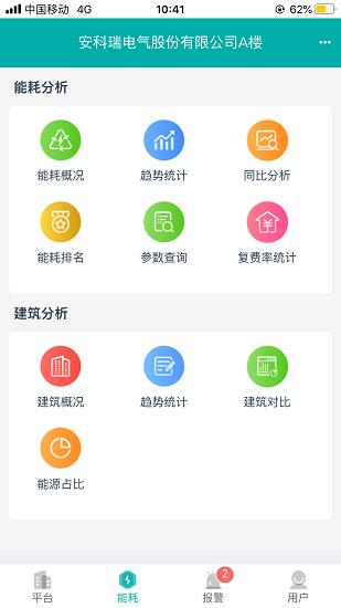 能源管理云平台  v2.2.2图1