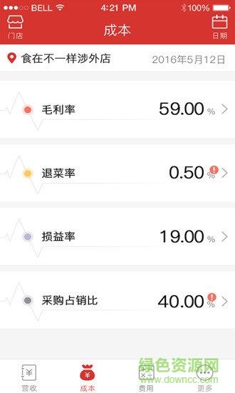 餐时间新餐厅  v3.1.3图1