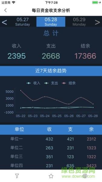 数据分析v9