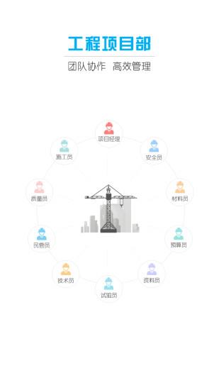 天天建道  v5.1.2图1