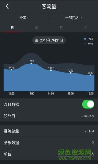 智慧易店  v2.5.5图1