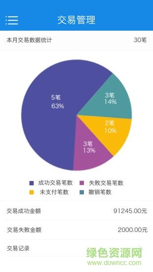 丝路通商户版  v1.4.1图4