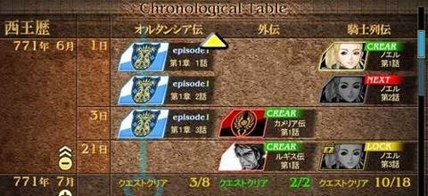 苍之骑士团