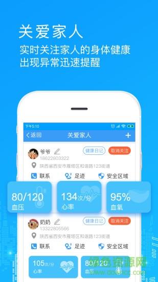 医链健康  v1.1.3.2图2