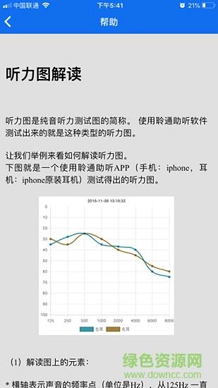 聆通助听  v1.5.1066图1