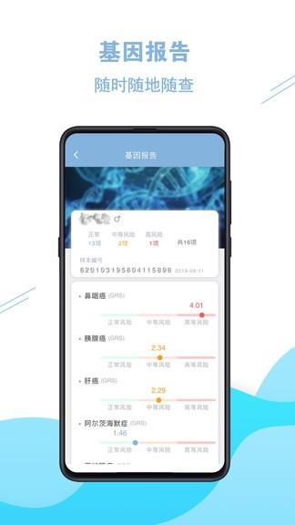 医家医  v1.9.9图4