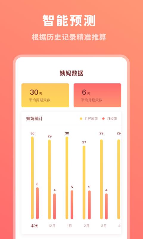 生理期记录  v1.10903.1图1