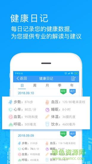 医链健康  v1.1.3.2图1