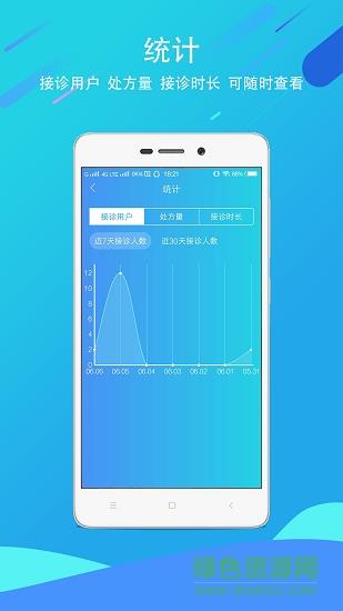 科医大医生  v3.5图2