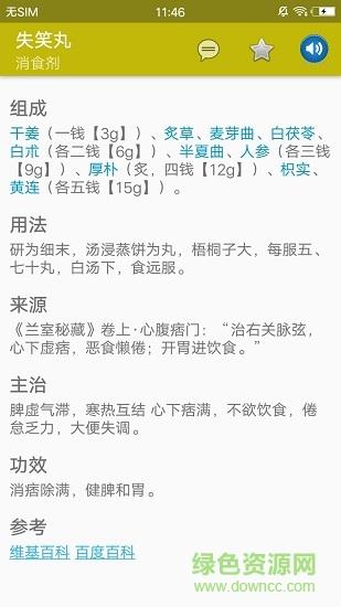 中医百科方剂  v2.4.2图2