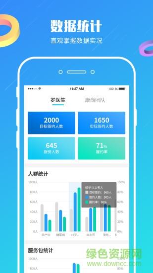 移动家医  v1.0.0图1