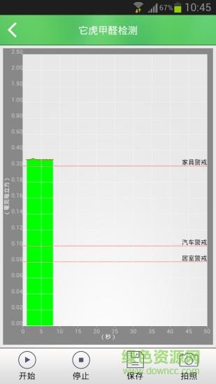 它虎甲醛仪  v1.4图3