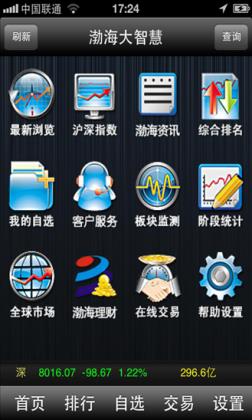 渤海大智慧手机版  v9.12图4