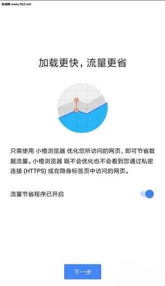 小橙浏览器  v1.0图2