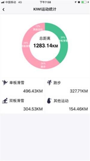 KIWI运动  v4.0.2图3