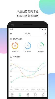 生物钟  v5.165图2