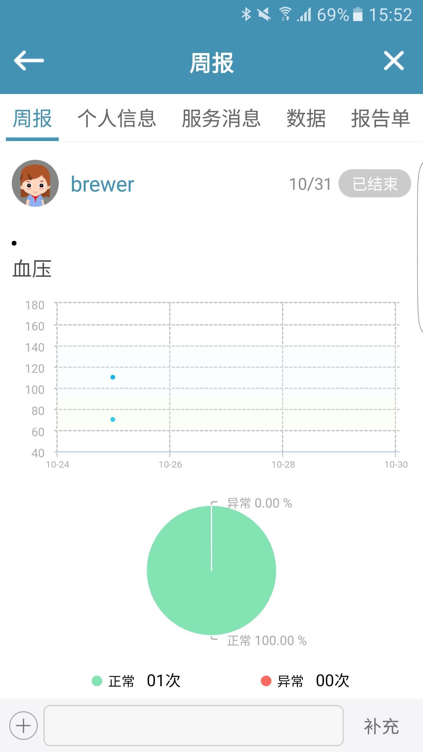 心云医生  v3.0.2图2