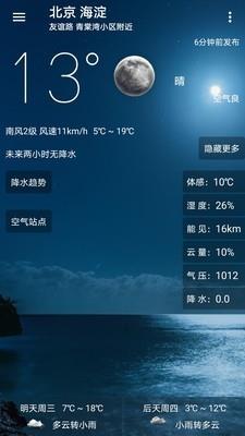 小枣天气  v4.4图4