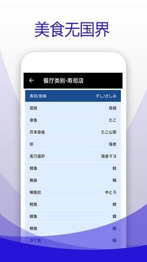 日本食物字典  v1.0图4
