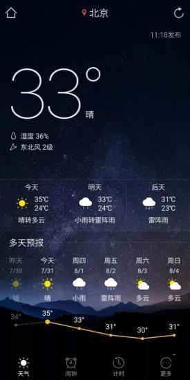 天天平台  v1.1.2图2