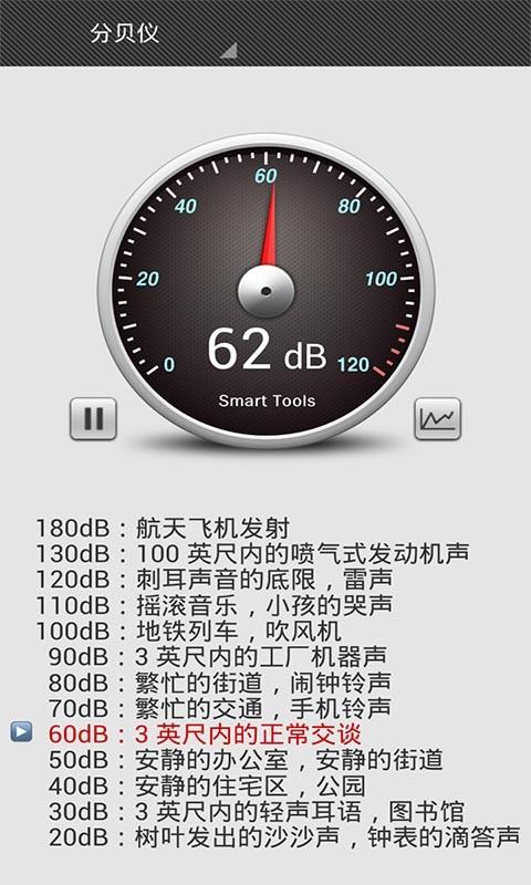 智能分贝仪  v1.4.8图1