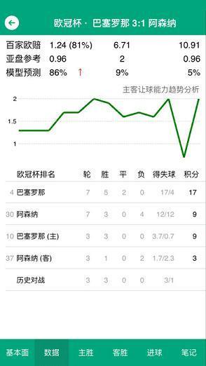 310直播最用心的体育直播