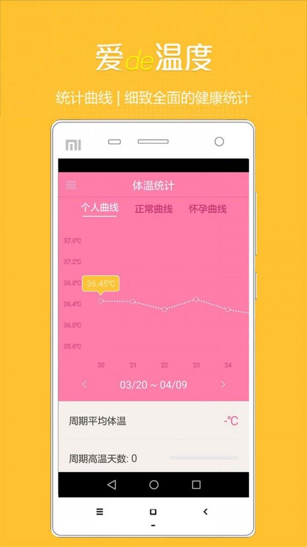 备孕助手  v2.2.3图5