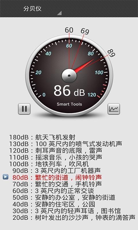 智能分贝仪  v1.4.8图3