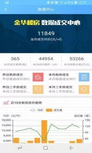 金华掌上房产  v1.1.22图1