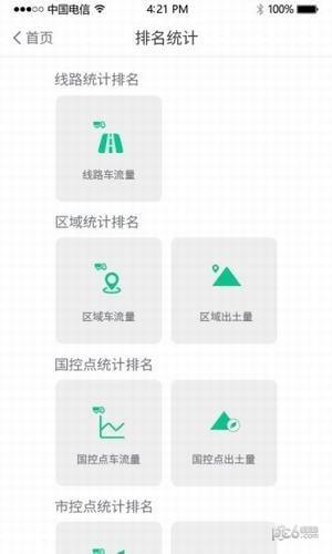 环境质量监控  v2.2.1图2