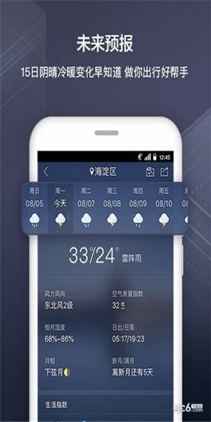 邻水气象  v1.0.0图5