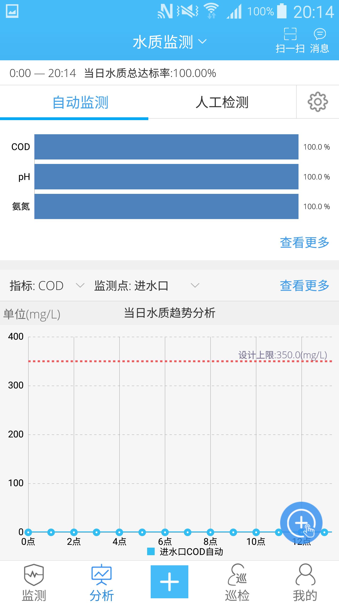 智慧水务  v2.1.14图3