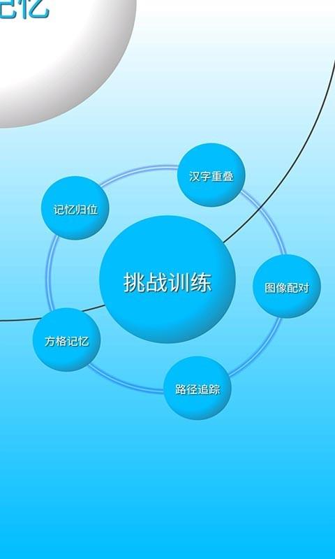 热记忆  v2.9.7图2