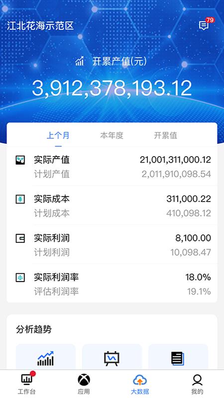 智慧园林  v2.1.6图4