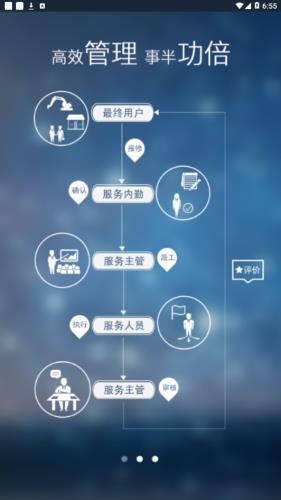 神钢助手  v1.0.3.6图2